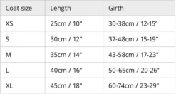 Imperméable Pour Petit Chien Microfibres -Hariet & Rosie Coat size chart grande 6d55f5a6 0daa 4c7b 9975 c9a93fe55fe5
